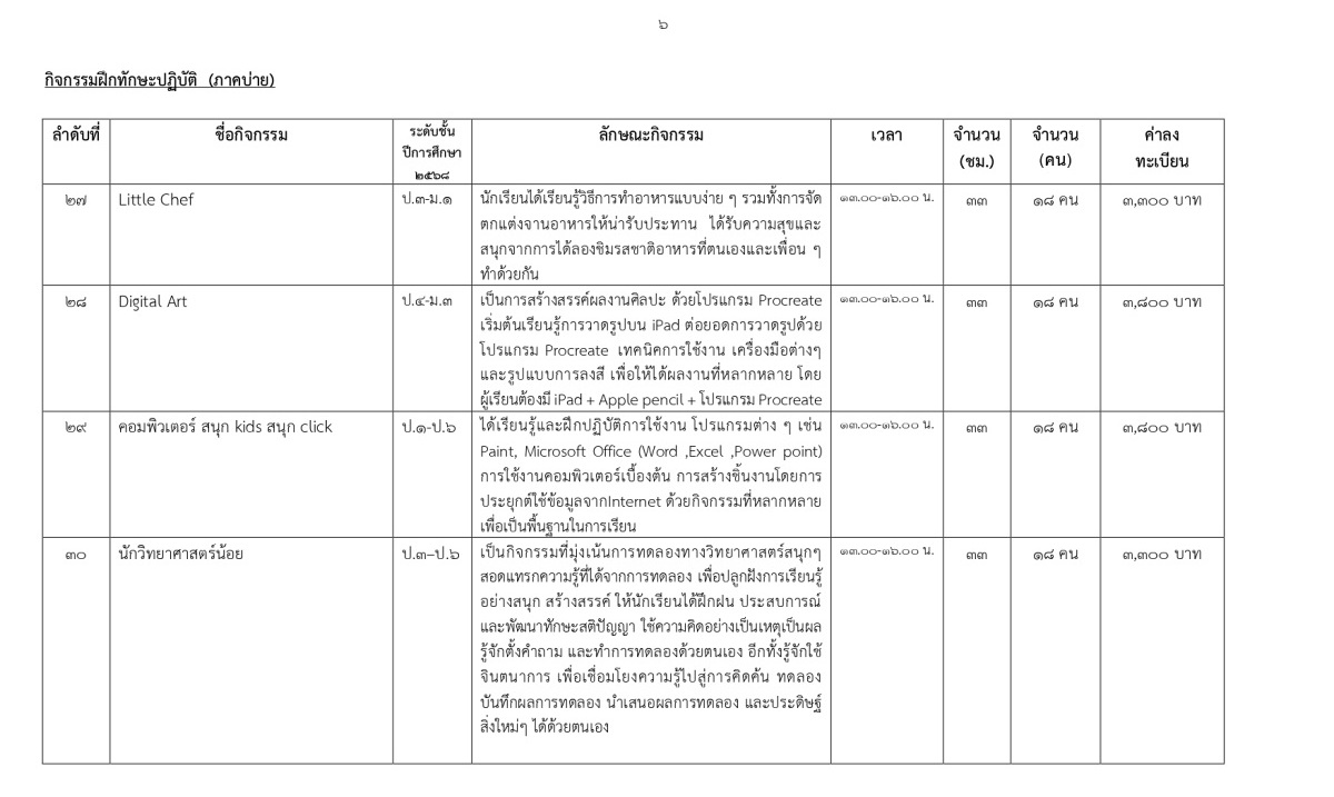 2568_ตารางกิจกรรมแนบในสมัคร_page-0006.jpg