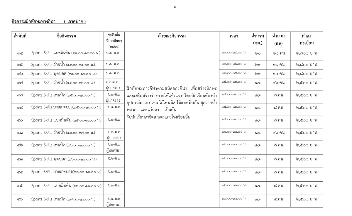 2568_ตารางกิจกรรมแนบในสมัคร_page-0008.jpg