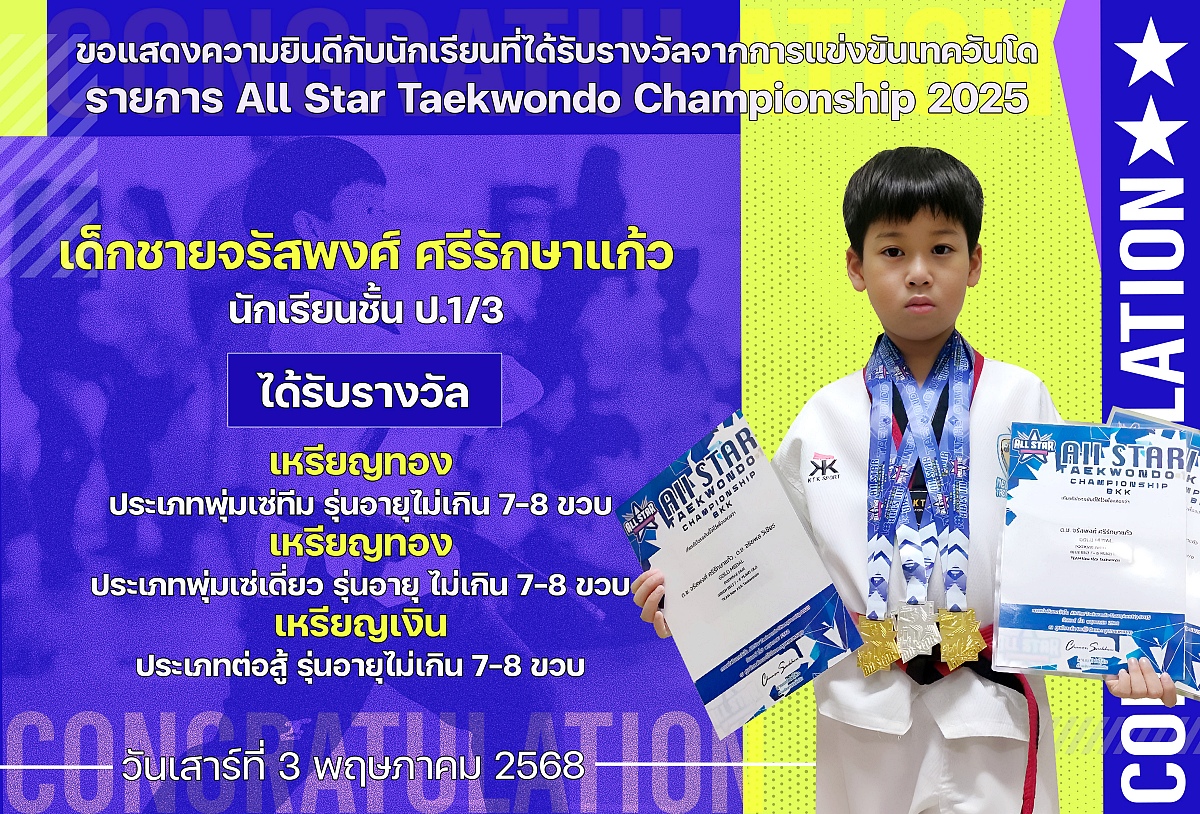 2568_รางวัล_All_Star_จรัสพงศ์.jpg
