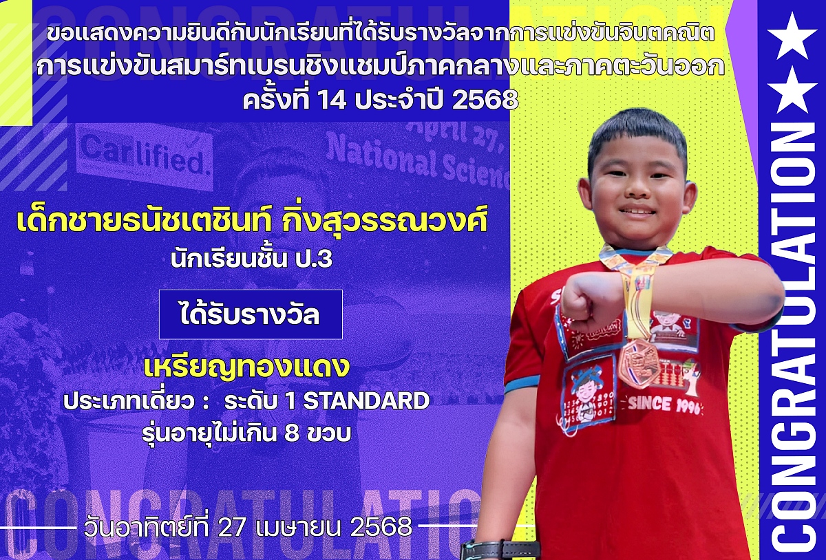 2568_รางวัลสมาร์ทเบรน_ธนัชเตชินท์.jpg
