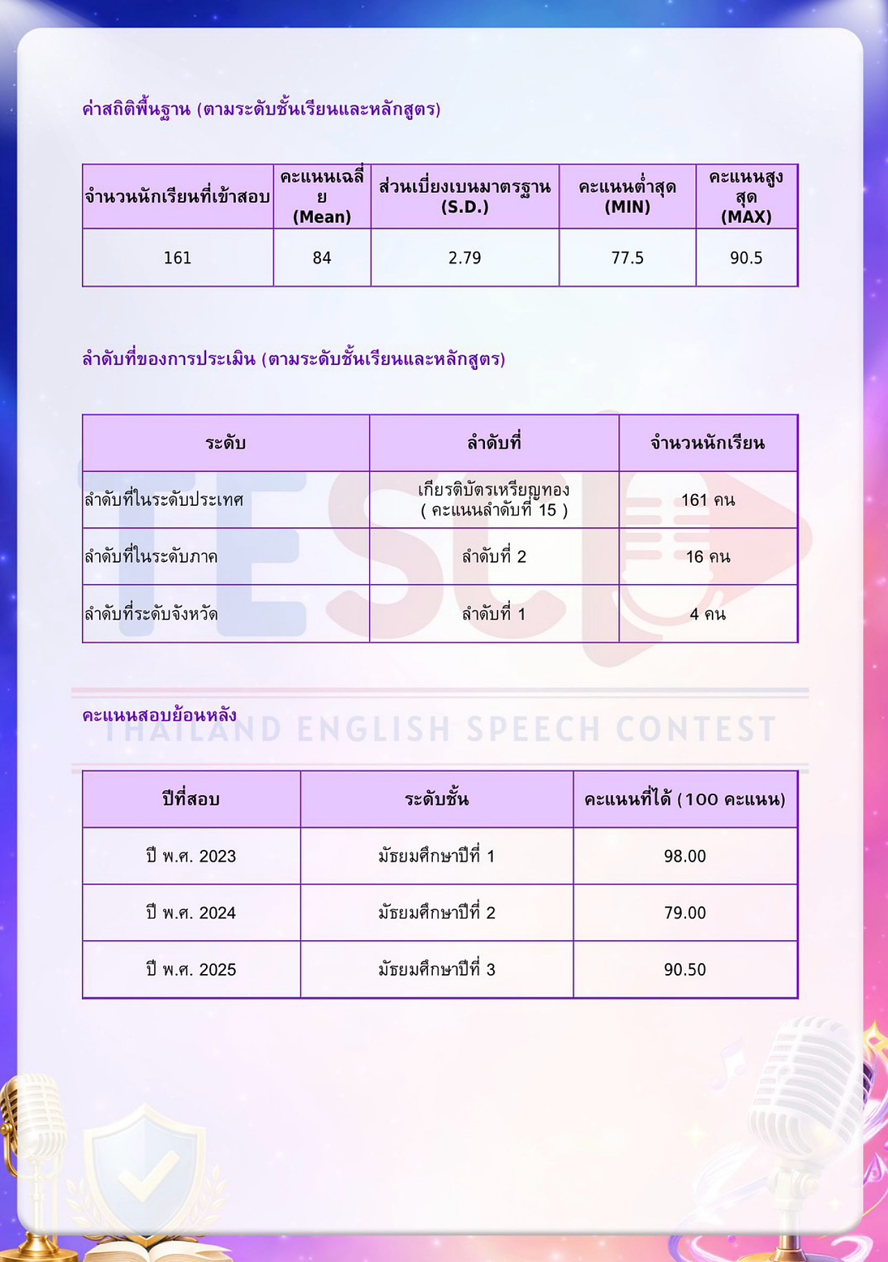 2569_S__15343644_0_-_Pakapol_Piriyabenjawat.jpg