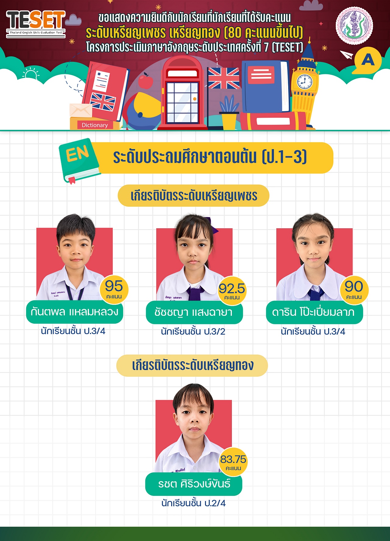 2569_Teset69_ป.ต้น.jpg