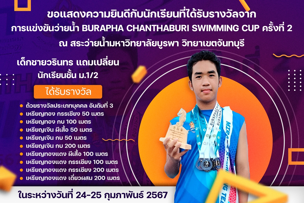 66รางวัลBurapha_วรินทร.jpg