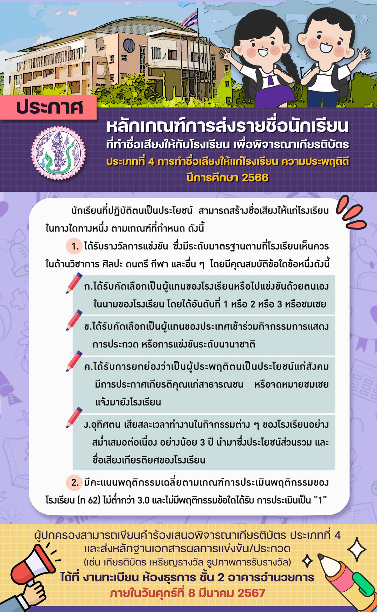 66หลักเกณฑ์การส่งรายชื่อนักเรียนเกียรติบัตร4-2566.jpg