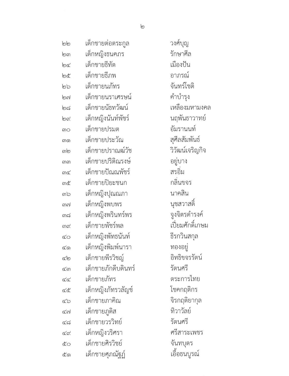 67นักเรียนใหม่2567-02.jpg
