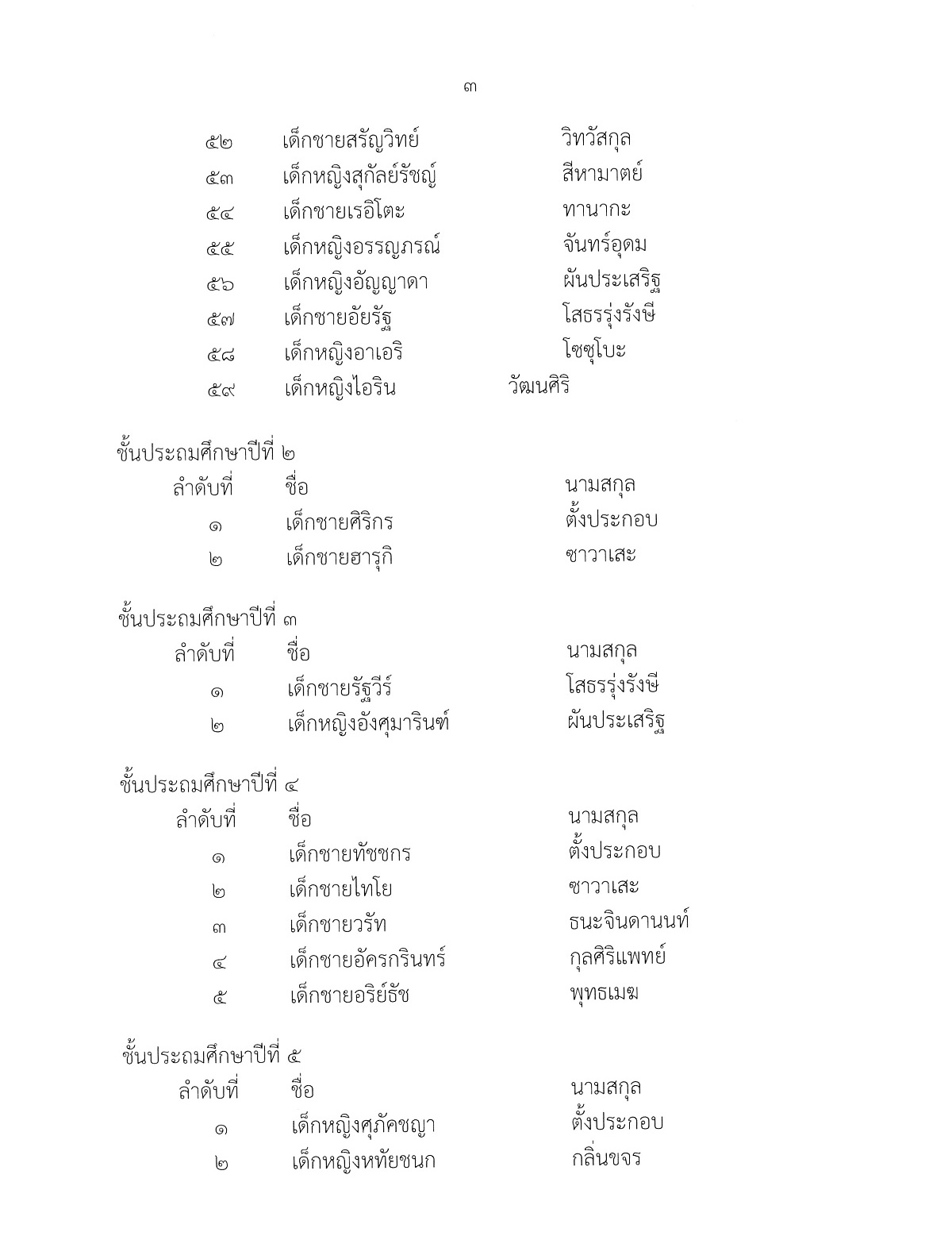 67นักเรียนใหม่2567-03.jpg