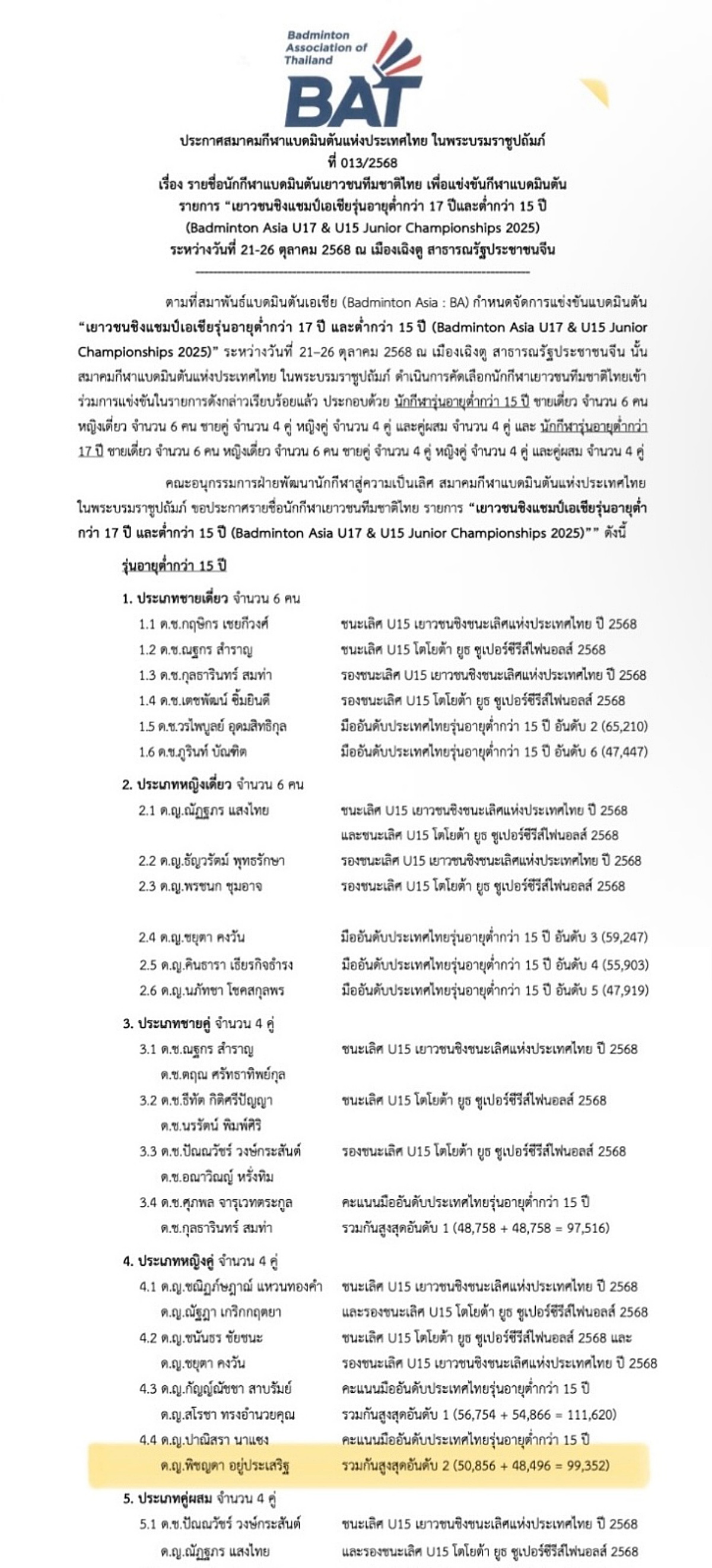68_IMG_8504_-_Pisachai_Yooprasert_copy.jpg