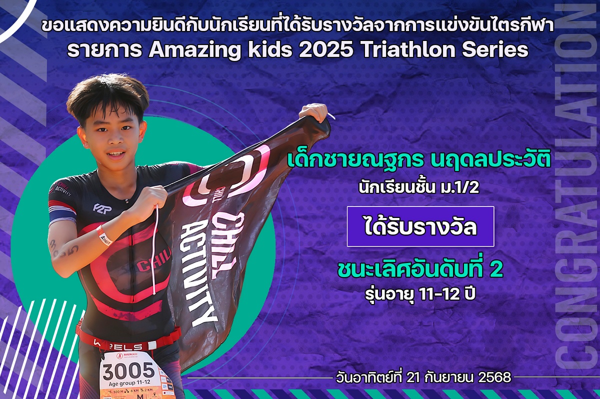 68_รางวัล_Amazing_kids_ณฐกร.jpg