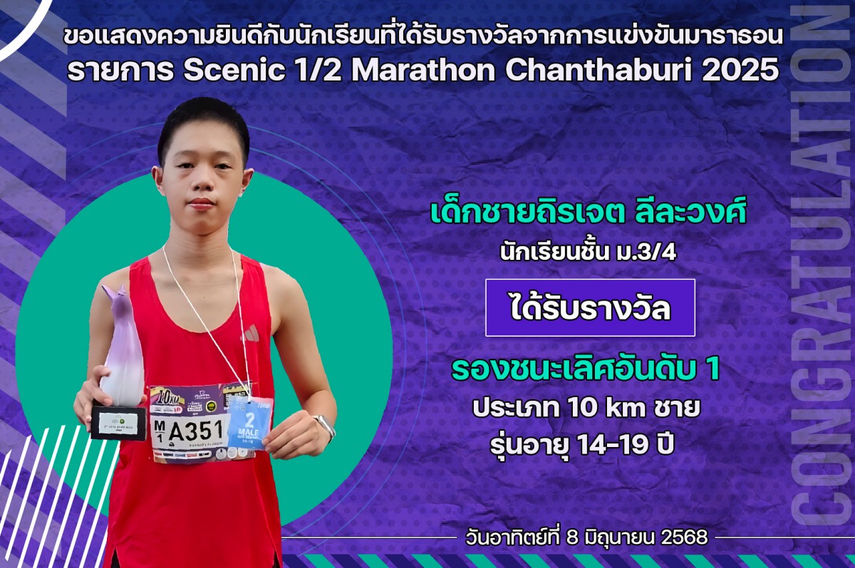 68_รางวัล_Scenic_ถิรเจต.jpg
