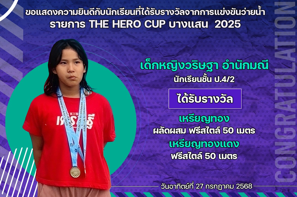 68_รางวัล_THE_HERO_วริษฐา.jpg