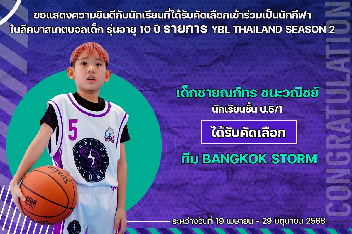 68_รางวัล_YBL_ณภัทร.jpg