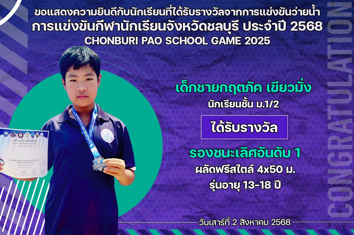 68_รางวัล_กีฬานักเรียน_กฤตภัค.jpg