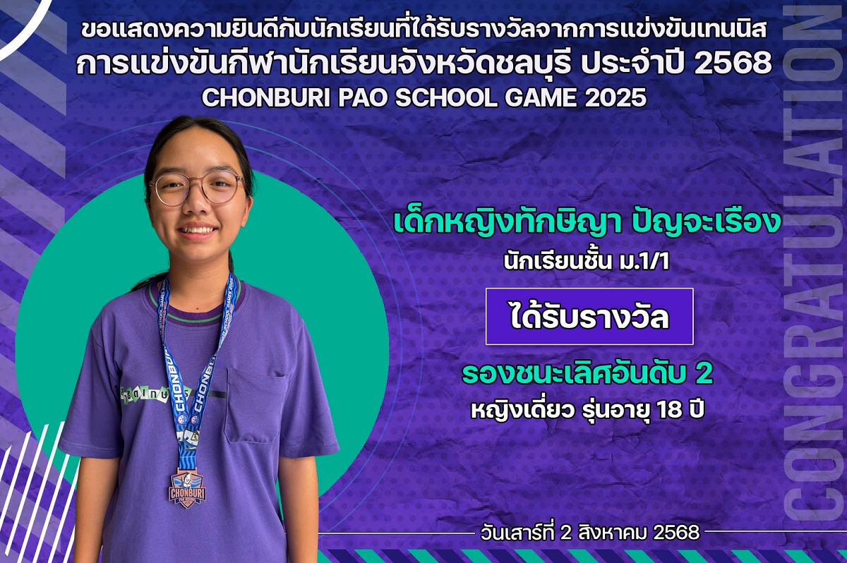 68_รางวัล_กีฬานักเรียน_ทักษิญา.jpg