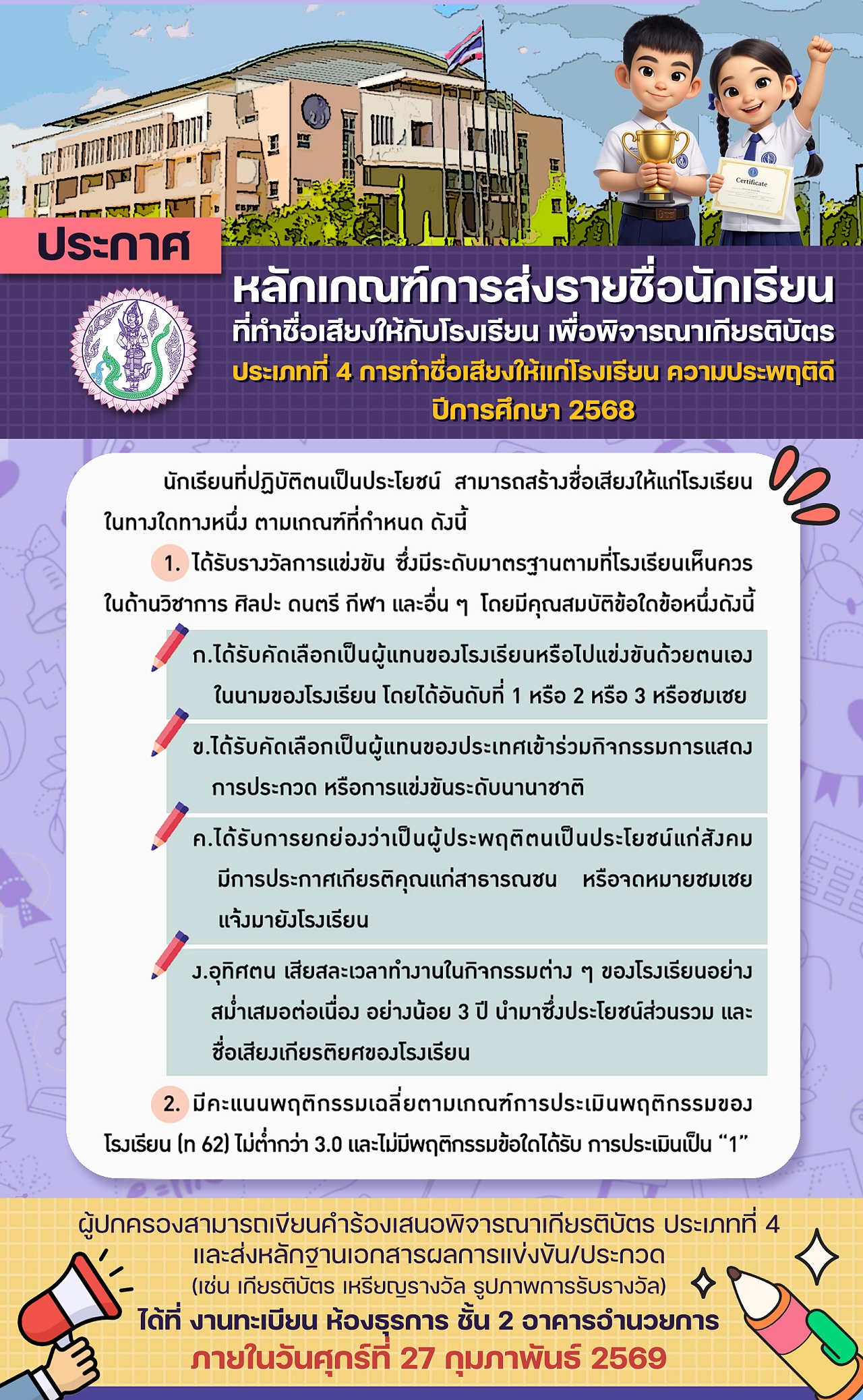 68_หลักเกณฑ์การส่งรายชื่อนักเรียนเกียรติบัตร4-2568.jpg
