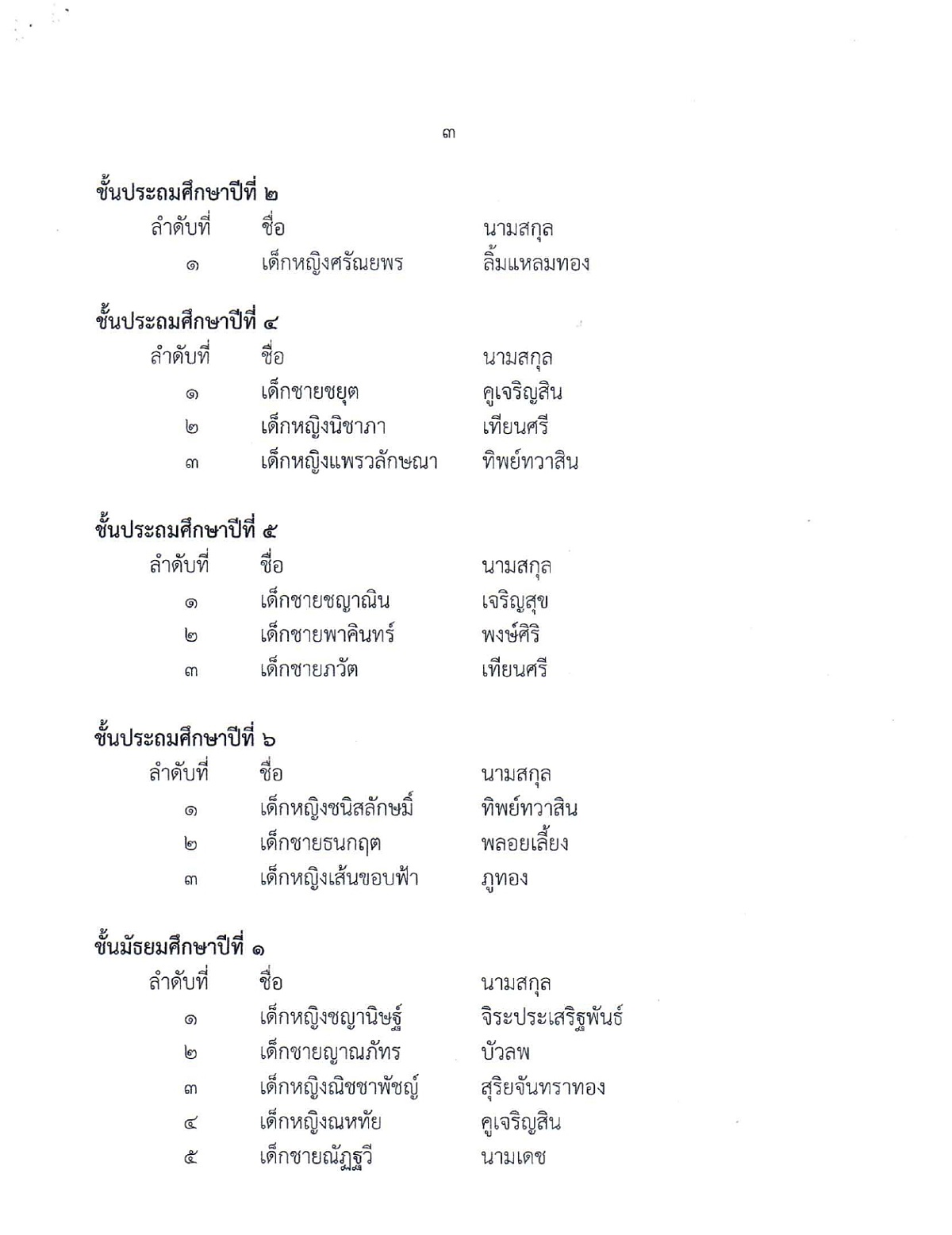 69_ประกาศ2569-1-03.jpg