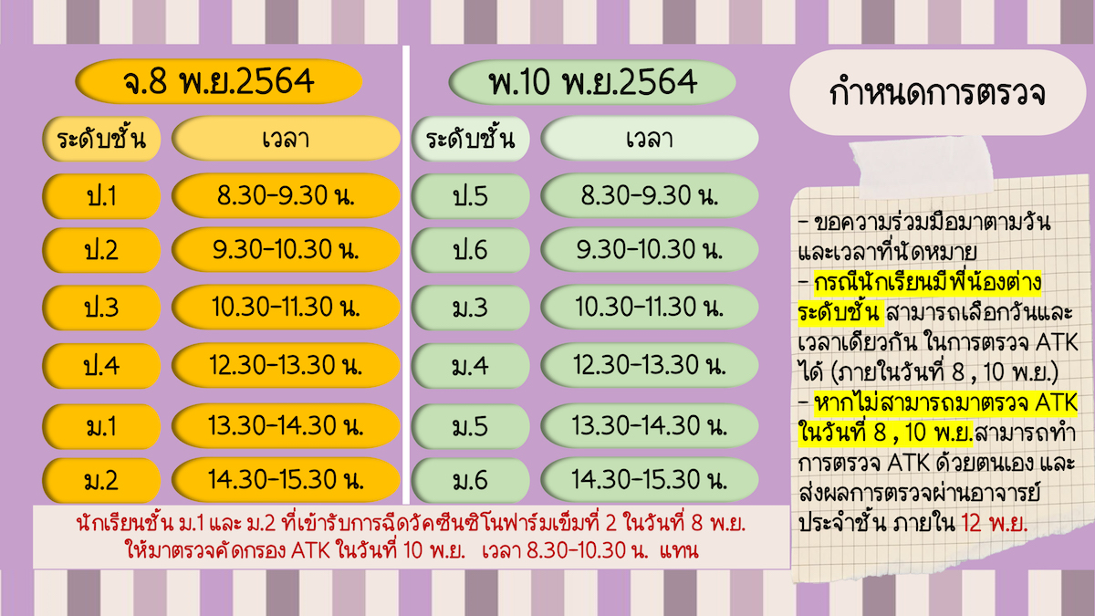 Homeroom_การตรวจ_ATK_นักเรียน-3.jpg