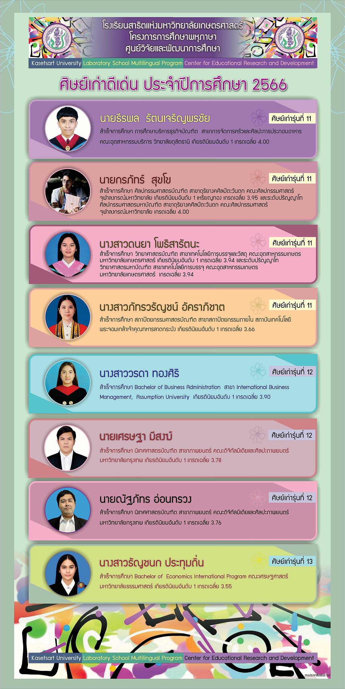 Kศิษย์เก่าดีเด่น2566