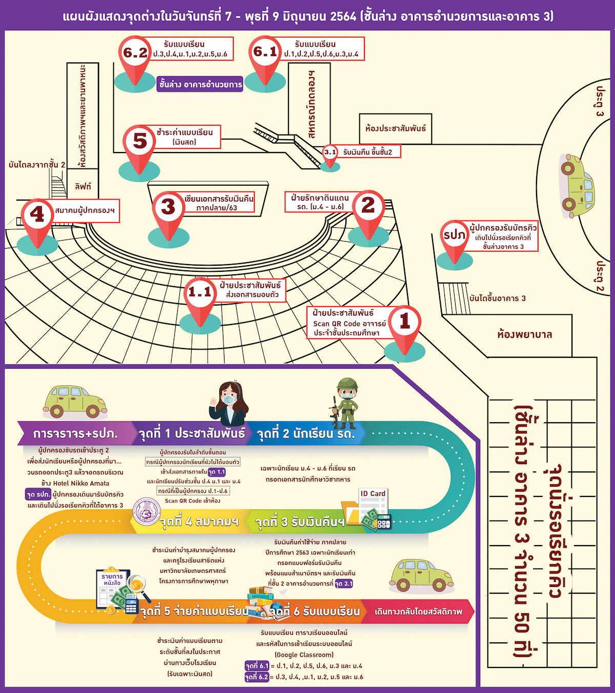 PlanCovid64 2web