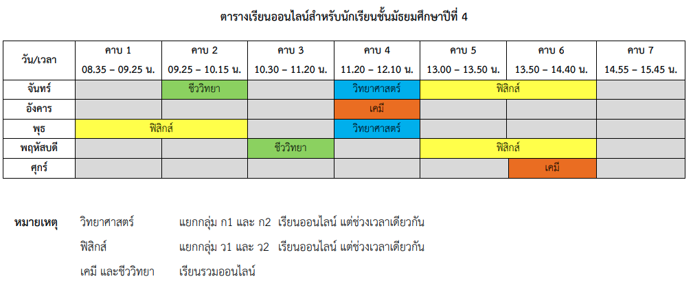 Plan M4.png