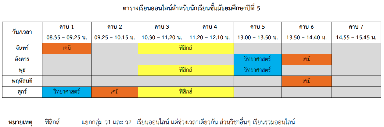 Plan M5.png
