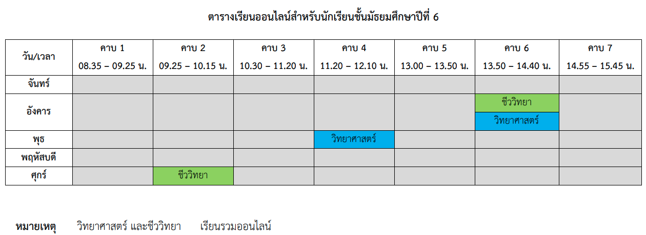 Plan M6.png