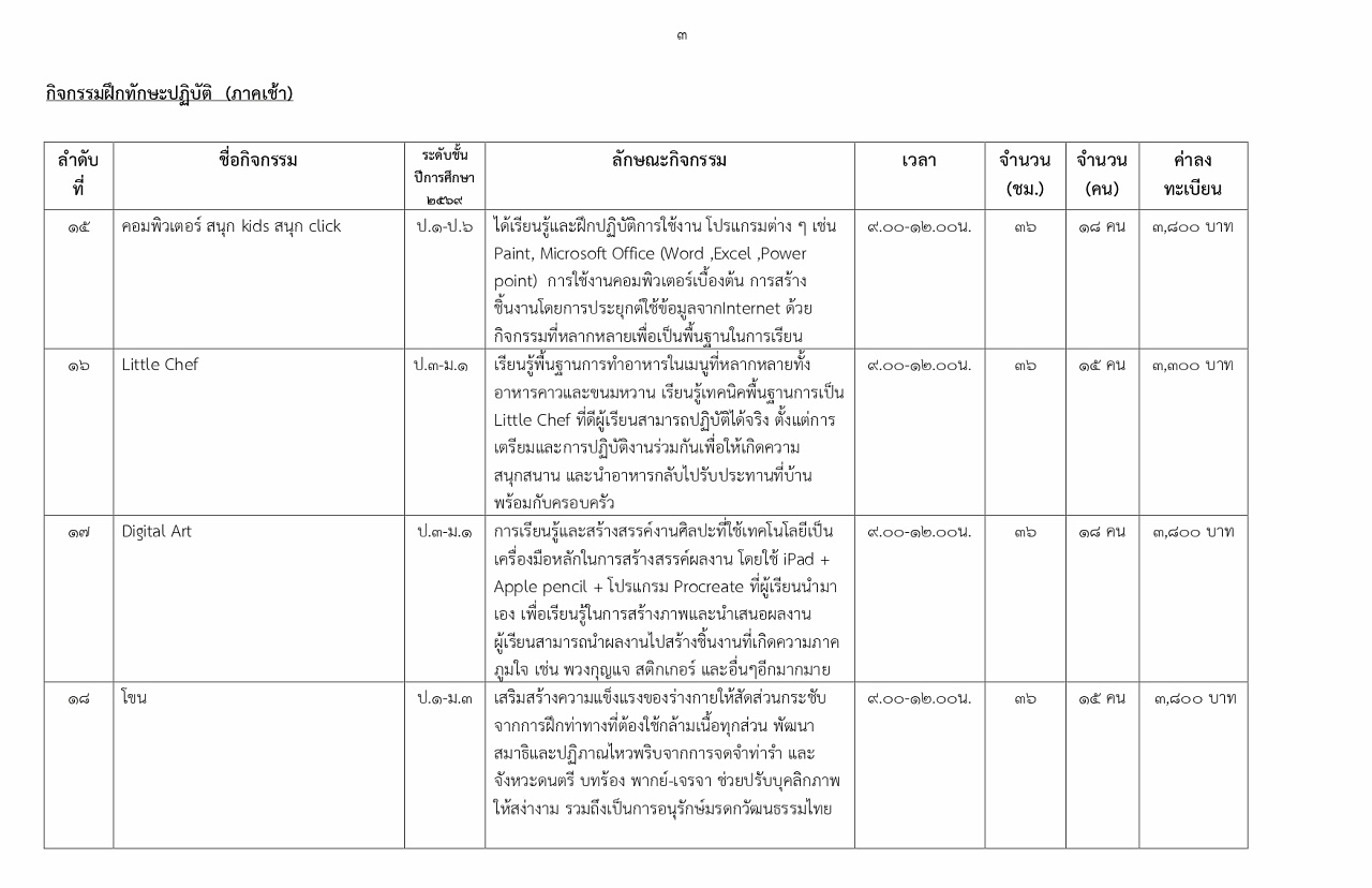 SS_ตารางกิจกรรมแนบในสมัคร_page-0003.jpg