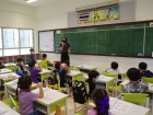 กิจกรรมเตรียมความพร้อมระดับชั้นป.1 ปีการศึกษา 2566 Image 16