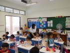 กิจกรรมเตรียมความพร้อมระดับชั้นป.1 ปีการศึกษา 2566 Image 278