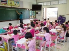 กิจกรรมเตรียมความพร้อมระดับชั้นป.1 ปีการศึกษา 2566 Image 64
