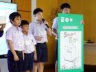 โครงการนวัตกรน้อย ครั้งที่ 5 “พลาสติกน่ารู้…กู้โลก (Zero Was ... Image 496