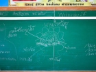 บรรยากาศการทำพานไหว้ครู ปีการศึกษา 2569 Image 51