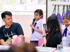 โครงการสัปดาห์สนทนาศิษย์-ลูก ประจำปีการศึกษา 2569 ระดับประถม ... Image 167