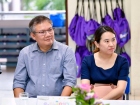 โครงการสัปดาห์สนทนาศิษย์-ลูก ประจำปีการศึกษา 2569 ระดับประถม ... Image 323