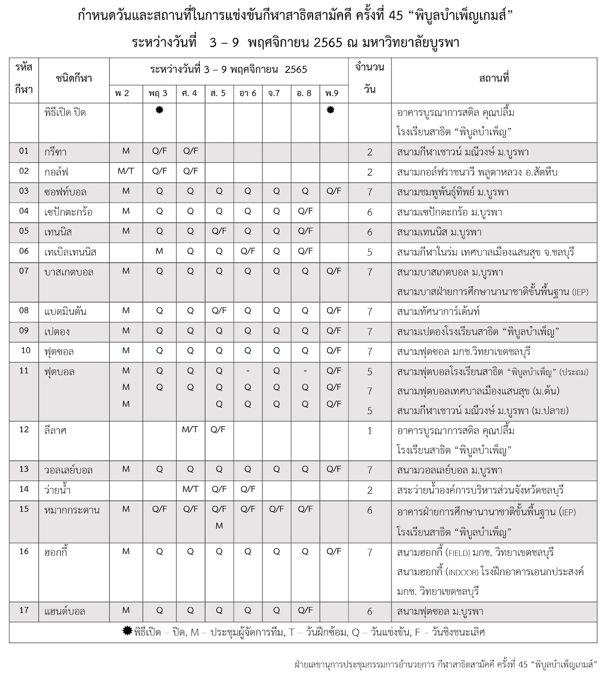 กำหนดวันและสถานที่-11-10-20221019173116.jpeg