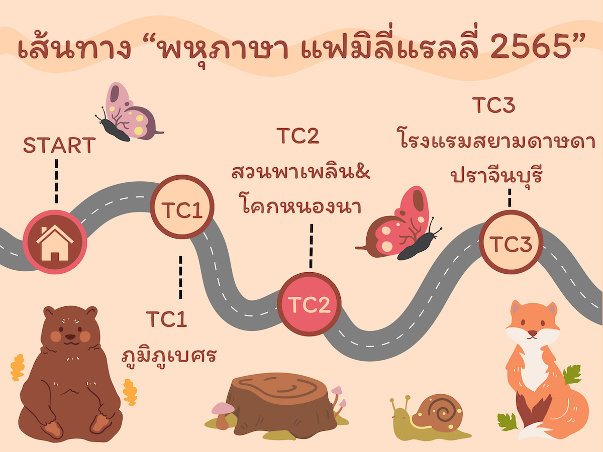 แรลลี่2565-3.jpg